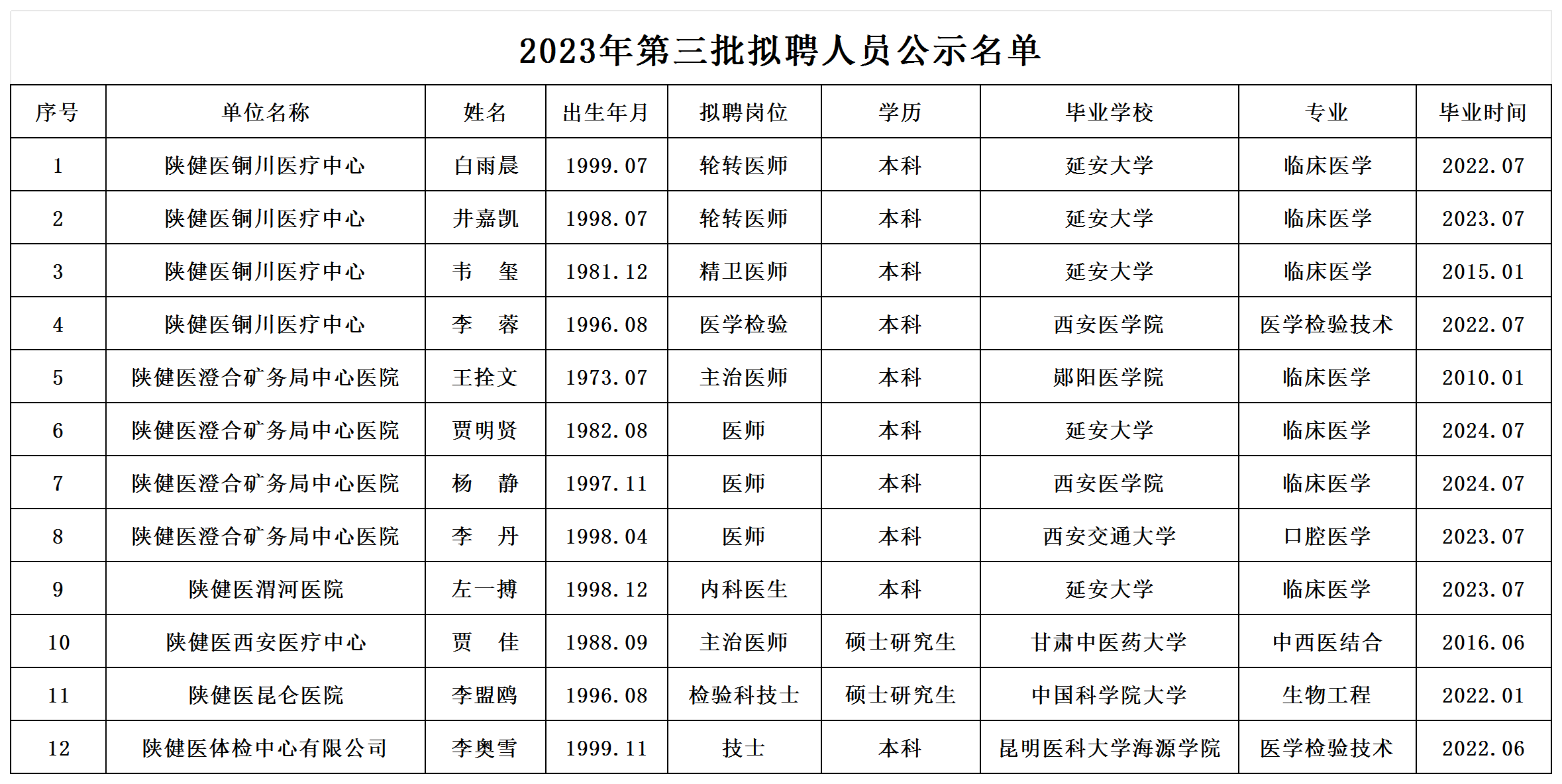 新建 XLSX 事情表_Sheet1(2).png